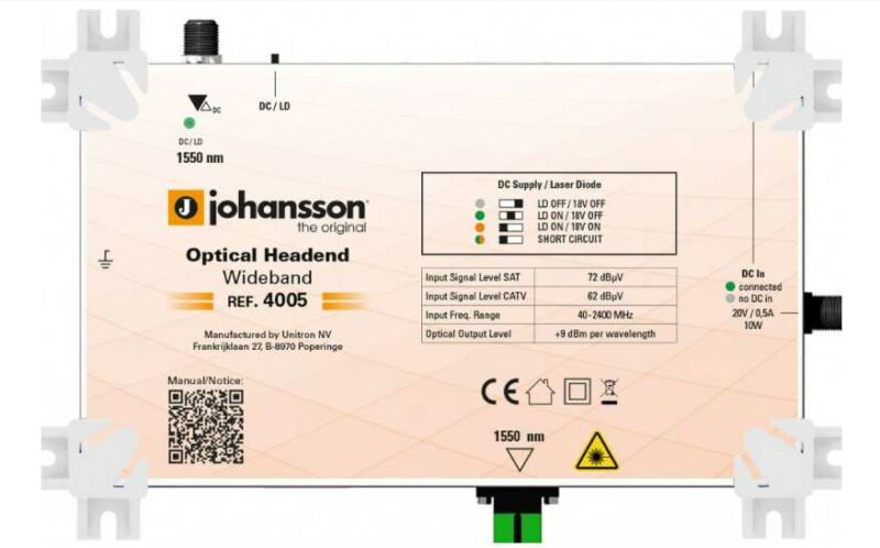 Johansson Optikai adó 1550 nm FULLBAND